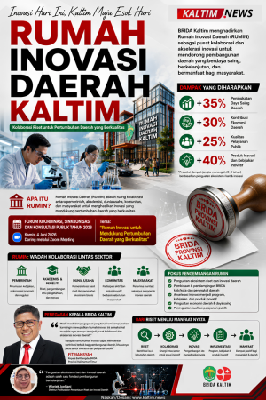 Brida Kaltim Hadirkan Rumah Inovasi Daerah